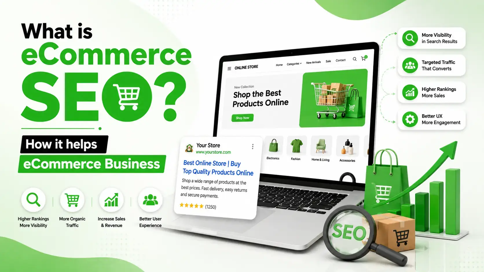 What is ecommerce seo