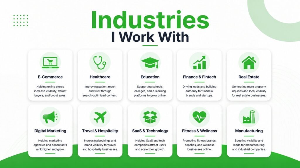 Industries I Work With